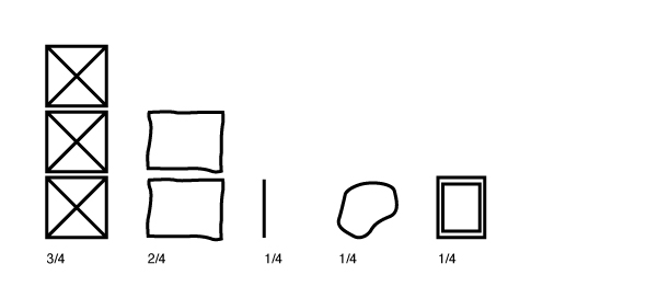 Objects and shapes graph; Highlight the Remarkable Advertising