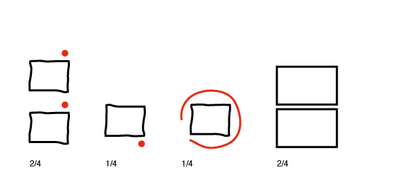 Position and environment graph; Highlight the Remarkable Advertising