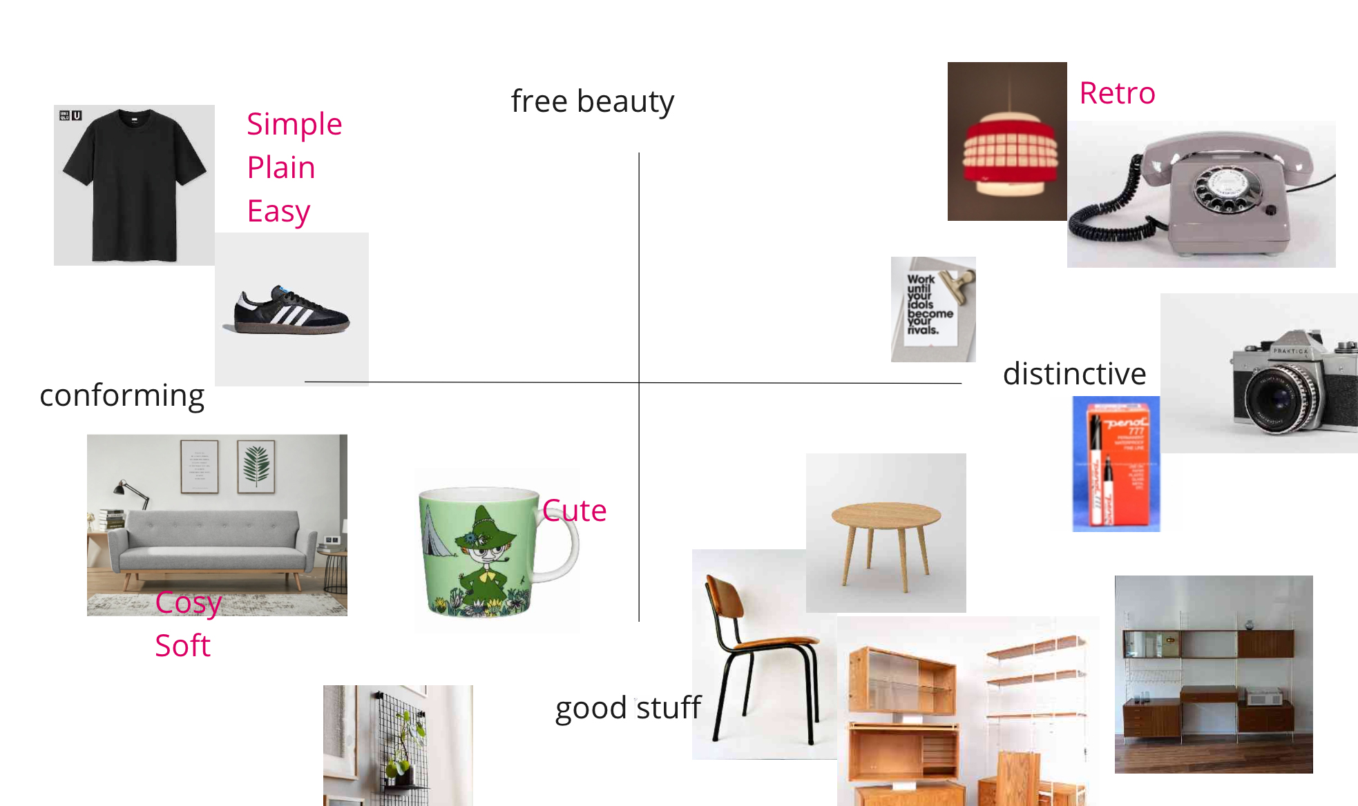 Aesthetic board for my personal aesthetic